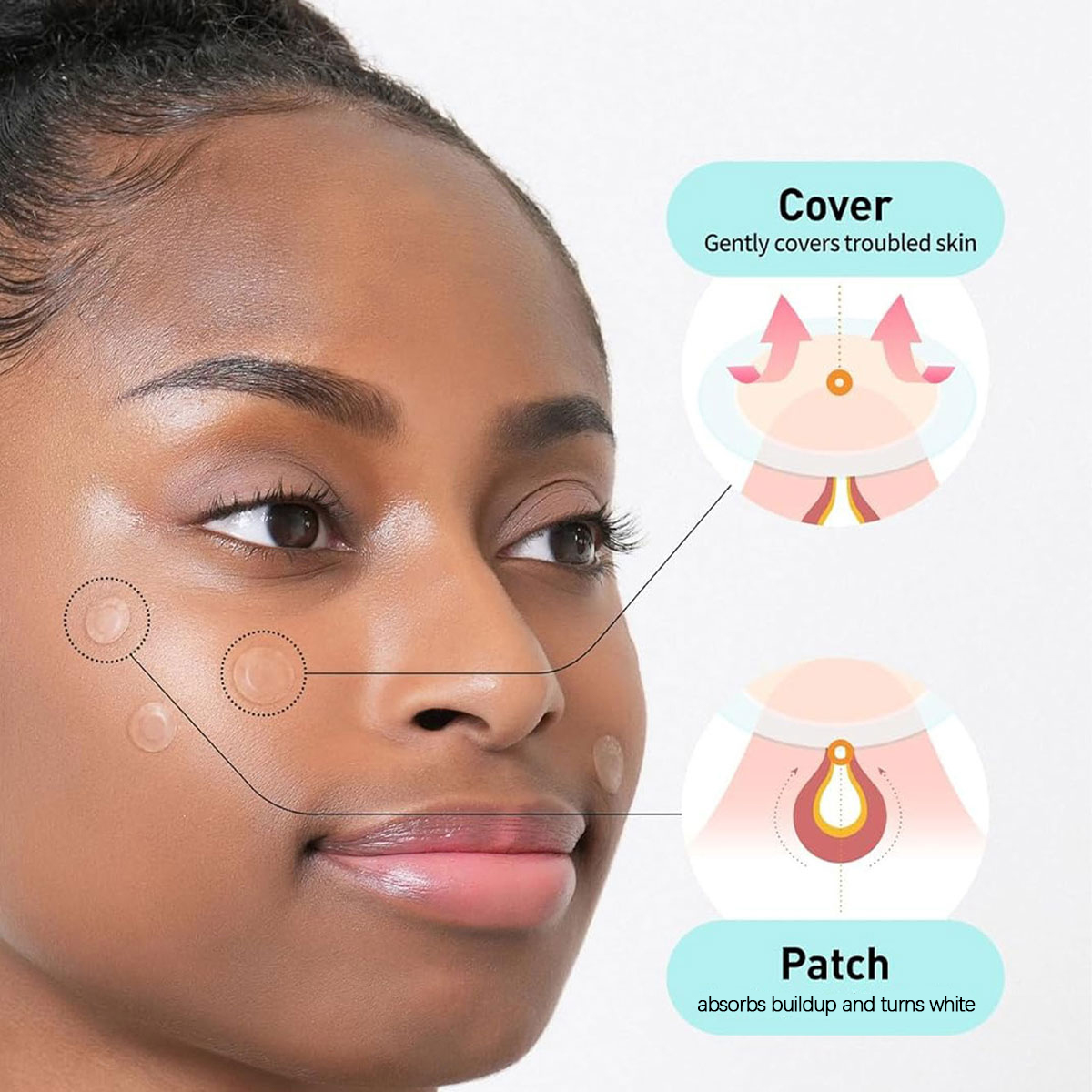 Olive Young Care Plus Spot Cov – Beauty Of Makeup recenzja i cena