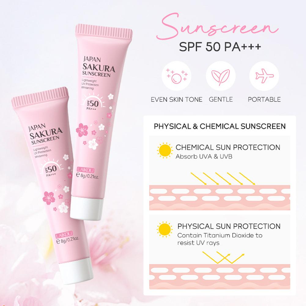Zestaw do pielęgnacji skóry Sa – Beauty Of Makeup recenzja i cena