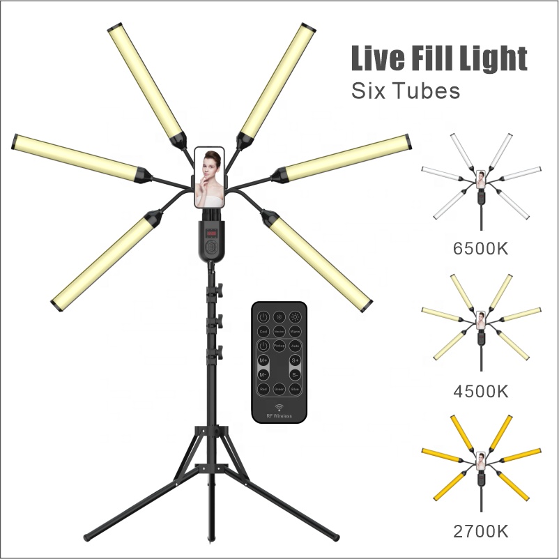 Ściemnialna lampa do transmisj – Led Ring Light recenzja i cena